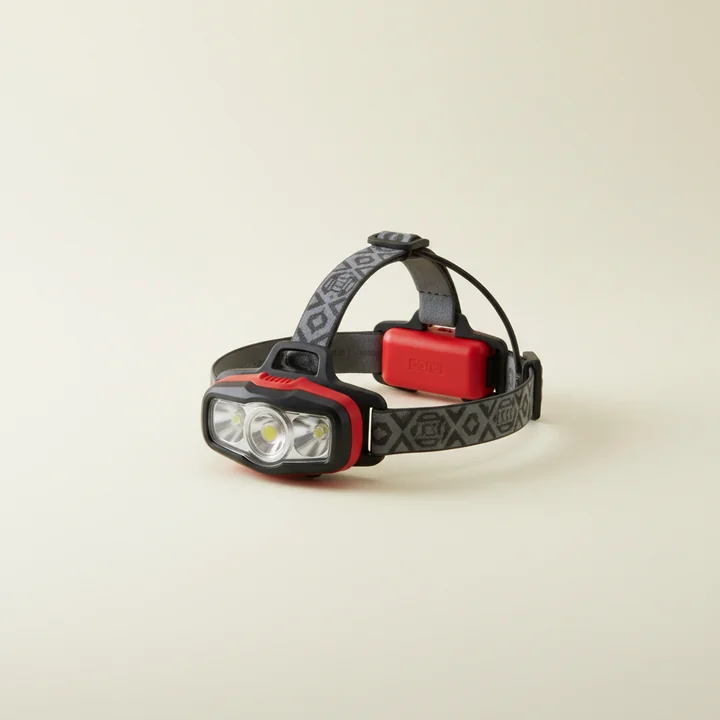 Petzl Actik Core headlamp